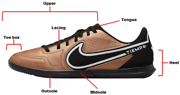 parts of an indoor soccer shoe